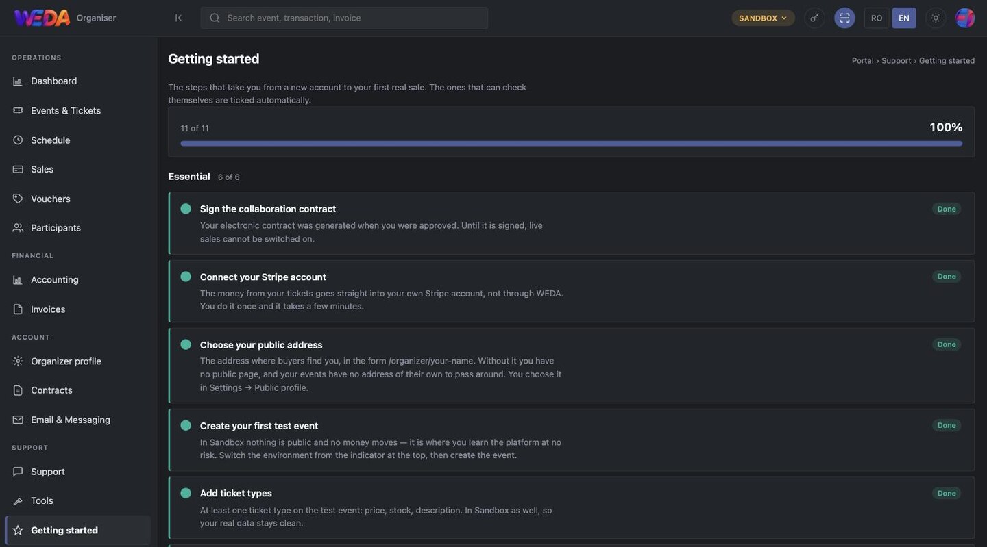 Getting started: eleven steps, ticked automatically