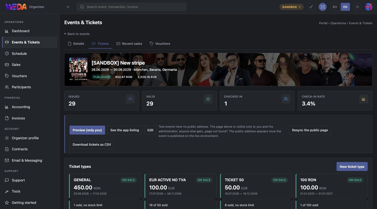 The ticket types of an event