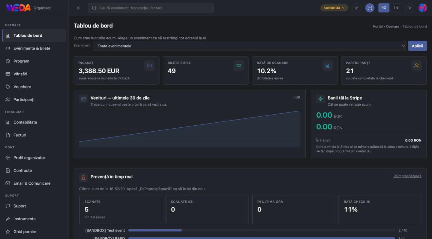 Indicatorii zilei și banii disponibili la Stripe